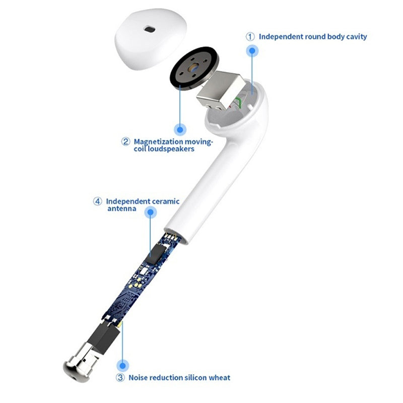 Whatever on Bluetooth  earphones spot wireless - whatever on 